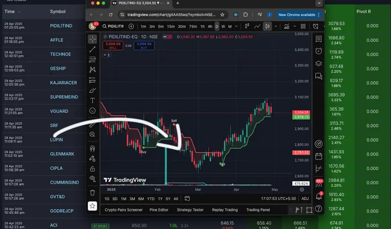 Advanced Charting (TradingView) Screenshot