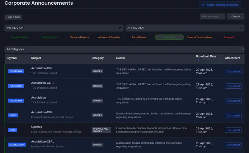 Corporate Announcements Screenshot