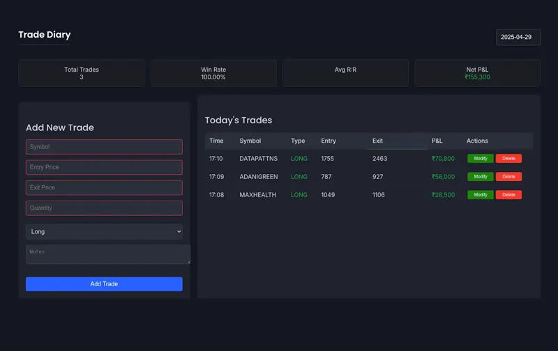 Comprehensive Trade Diary Screenshot