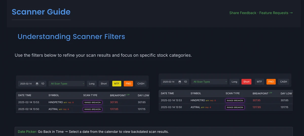Swing Trading Interface