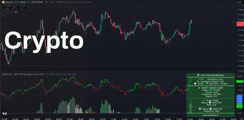 Crypto